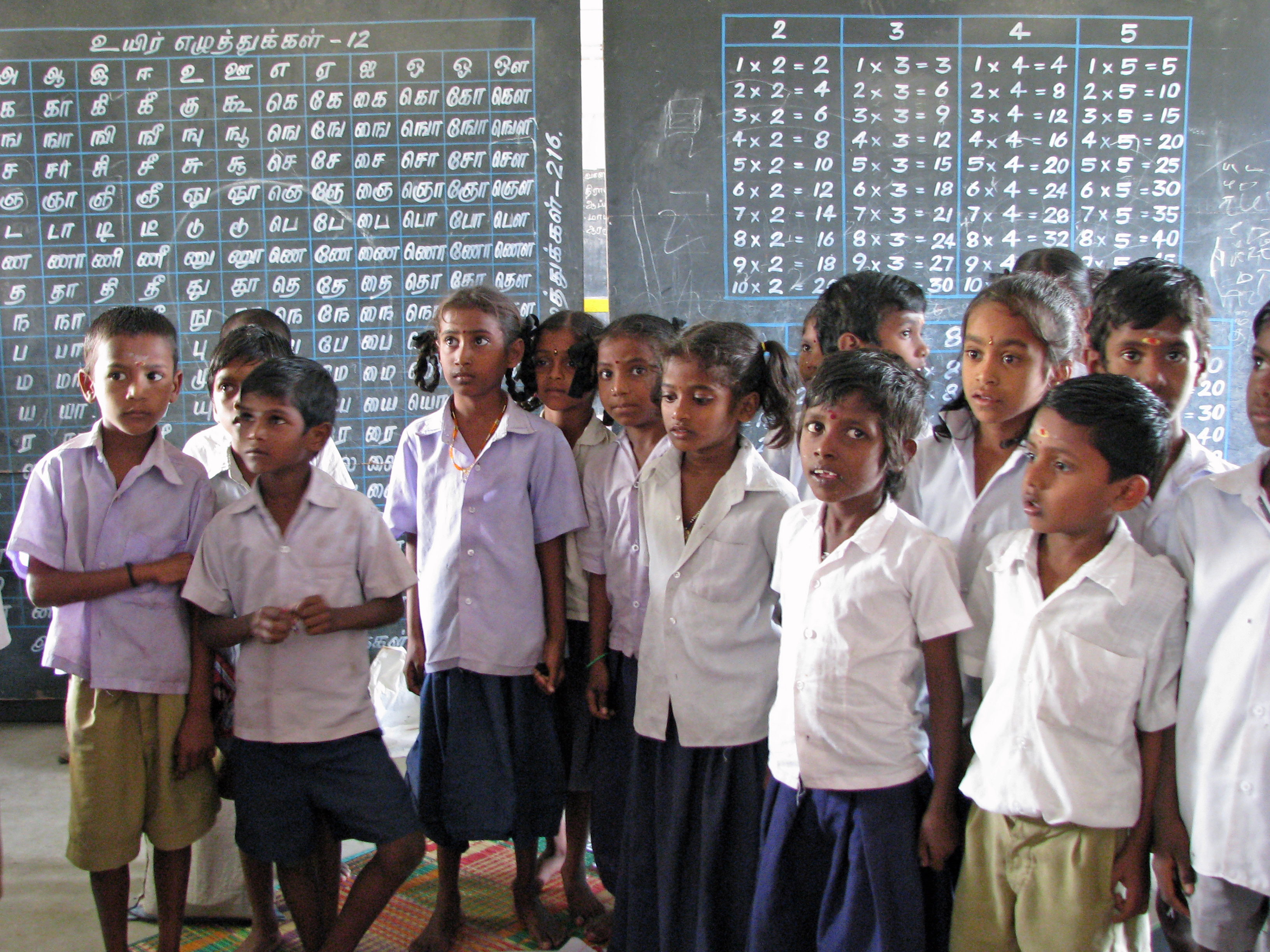 Child Education